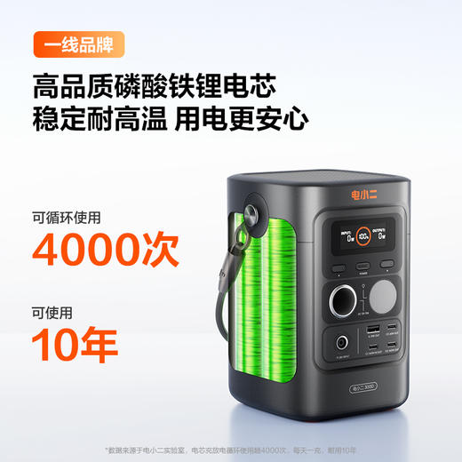 电小二3C认证户外移动电源300W超大功率快充大容量288Wh应急充电宝便携露营自驾车充太阳能光充300D 商品图5