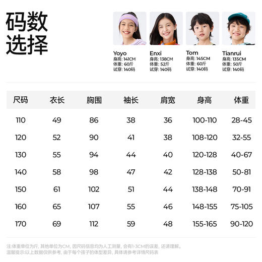 【找娃炫彩撞色风衣】森林棠26春款儿童"不惧造"直版宽松拼色户外风衣外套60842407 商品图5