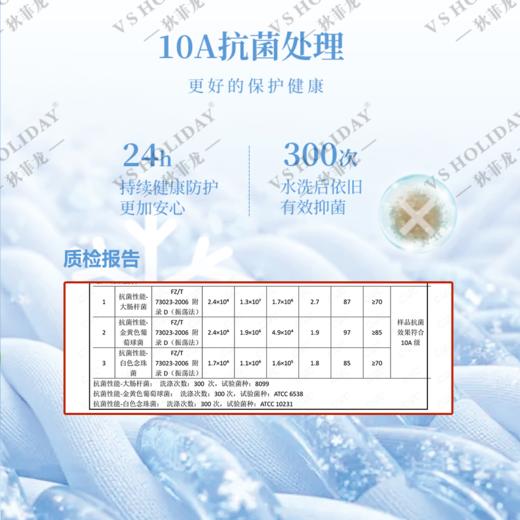 【10A抗菌】半拉链短袖POLO衫夏男透气凉爽商务休闲/882 商品图1