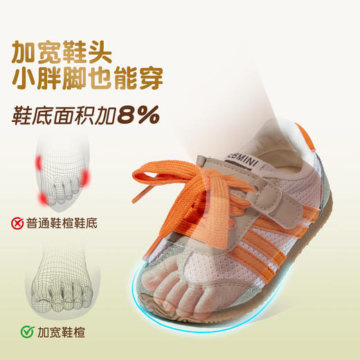 EBMINI英贝米尼女童运动鞋2026春季新款宽楦儿童跑步鞋男童阿甘鞋男孩鞋22-31 商品图2