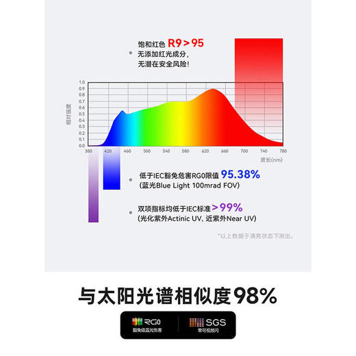 [代发】纳美星大路灯T2000Plus 商品图3