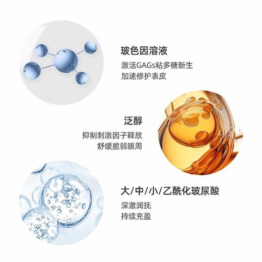 女神驾到【保税仓直发】「买一送一」HR赫莲娜黑绷带眼霜15ml*2瓶赫莲娜活颜修护眼霜 商品图5