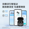 【新品】Soundcore声阔 P31i 入耳式降噪耳机 D1202 商品缩略图2