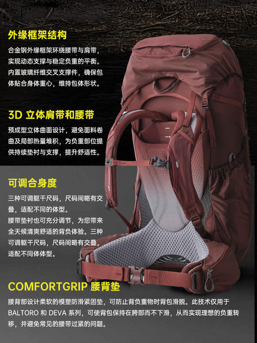 26款GREGORY格里高利DEVA行疆60L大容量专业重装户外徒步登山背包 商品图3