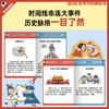 知识点有画面.漫画中外历史对照 商品缩略图2