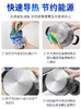 兔力不锈钢清洁膏  家用焦渍厨房清洁剂洗锅底黑垢去除强力除锈神器1.59 商品缩略图5