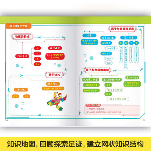 少年物理侦探团(附赠故事音频.实验视频.闪卡) 商品图5