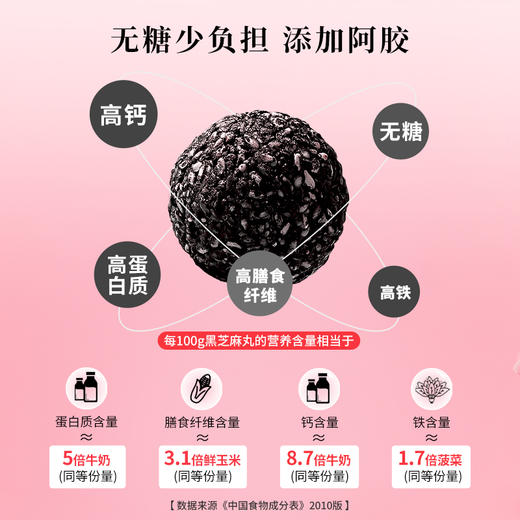 南方黑芝麻养发防脱礼拍1发4 商品图14