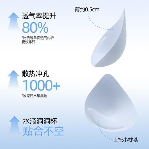 熳洁儿 凉感舒适无痕内衣超薄裸感透气背心式双面洞洞水滴杯细肩带26261515 商品图2