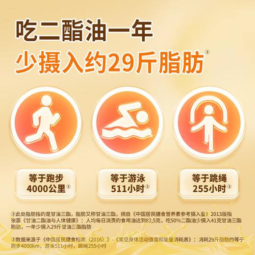 红花籽/亚麻籽甘油二酯油500ml  降低甘油三酯含量 调节XUE脂健康 商品图6