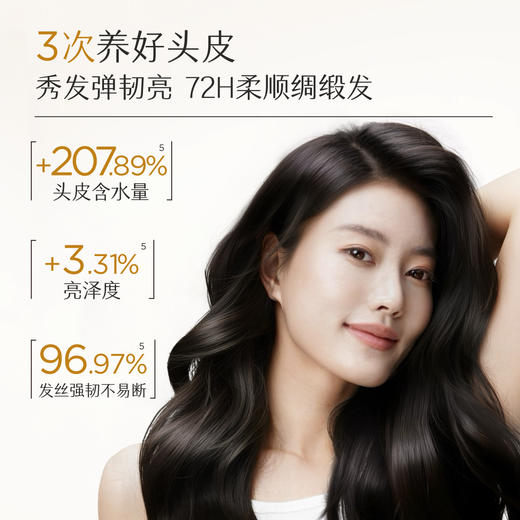 【官方直营】【柔顺修护、适合干性发质】【老客内购专属】半亩花田鲜花花水 花萃修护水光洗发水 柔顺修护 滋养干枯受损发质 商品图1