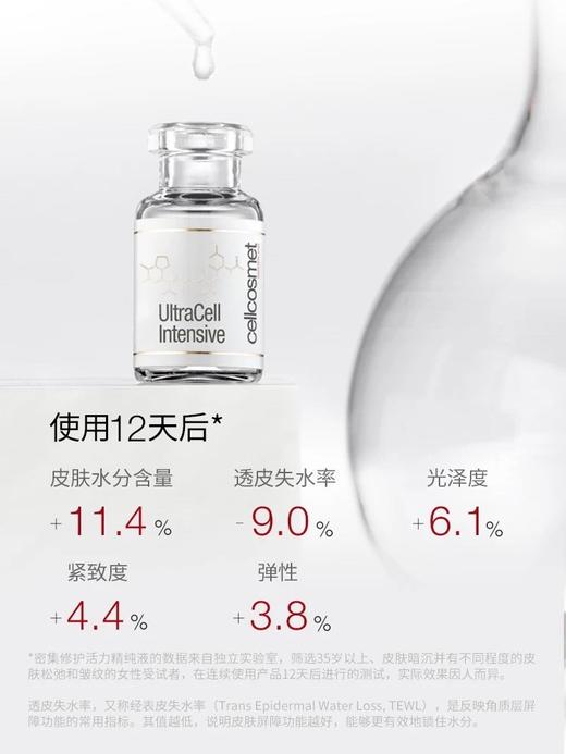 一店k （渠道货！頂～～级K衰天花板！）绝了！皮肤好到爆！后悔没早用！瑞典🇸🇪新版密集修护活力精纯液 面部精华 40%高浓度活细胞！一‮夜‬回春！修护堪比水光针！肌肤状态超在线！盒装/12支 商品图3