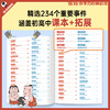 知识点有画面.漫画中外历史对照 商品缩略图1