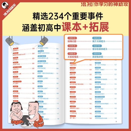 知识点有画面.漫画中外历史对照 商品图1