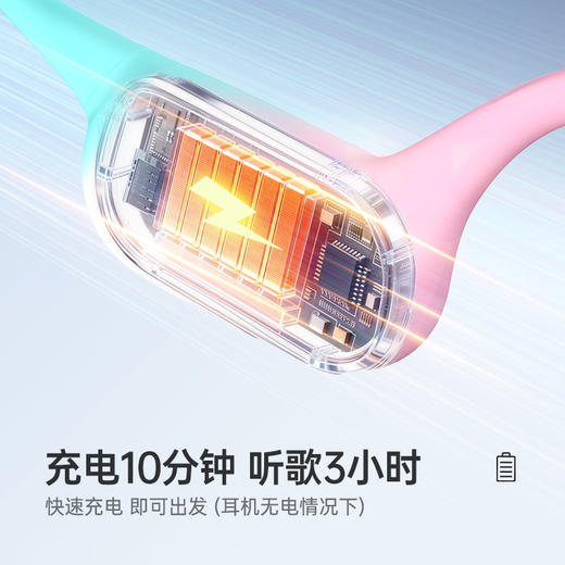 兰士顿 新一代跑步耳机 3·8女神节限定 全新升级AIRWAVE PRO2跑步运动开放式马拉松耳机跑步 徒步 骑行 商品图2