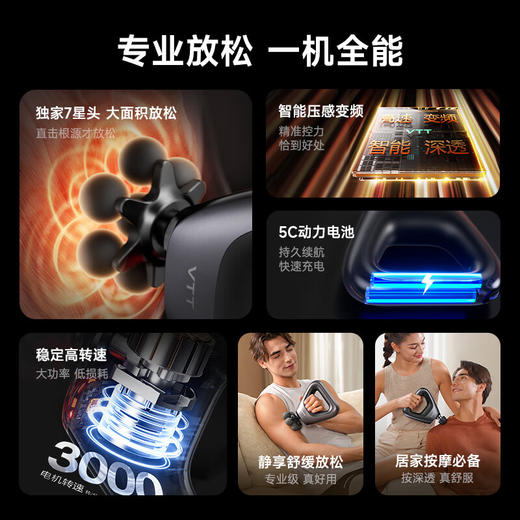 VTT 高速筋膜枪 SU9 商品图2