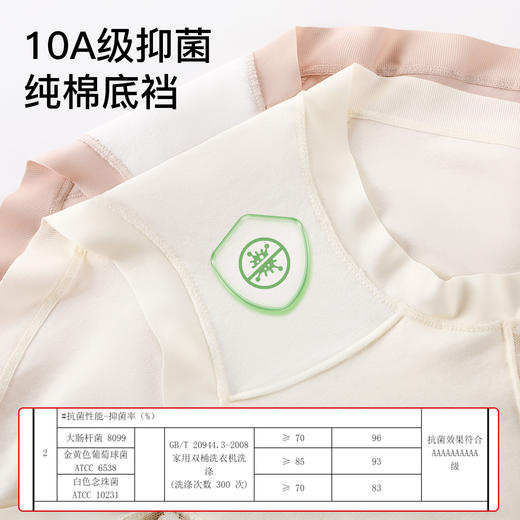 N2-【蕾丝高腰轻收腹】3条10A抑菌无痕不夹臀女士内裤提臀轻塑裤女  笔韵生香 商品图5