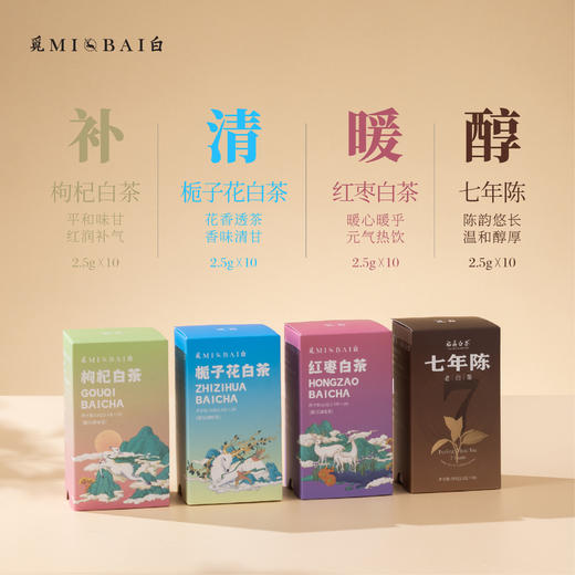 国风茶礼组合 80泡养生茶包 480ml焖茶壶 妇女节送礼 春游出行 商品图3