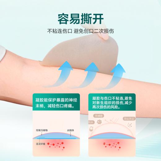 【官方正品】云南白药泰邦一次性使用水胶体敷贴湿性环境清理创面填充创口 商品图2