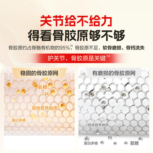 康比特珍膝骨胶原蛋白片60粒 商品图3