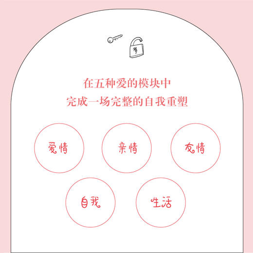 我们总在想象爱 饺饺作品女性心理学书籍梦女文学追星女句子迷二次元唯美文字 商品图1