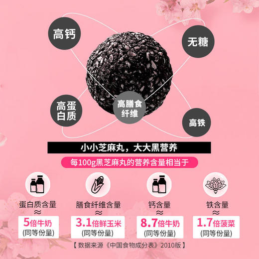 南方黑芝麻闺蜜囤货礼拍1发6送闺蜜一起变美 商品图7