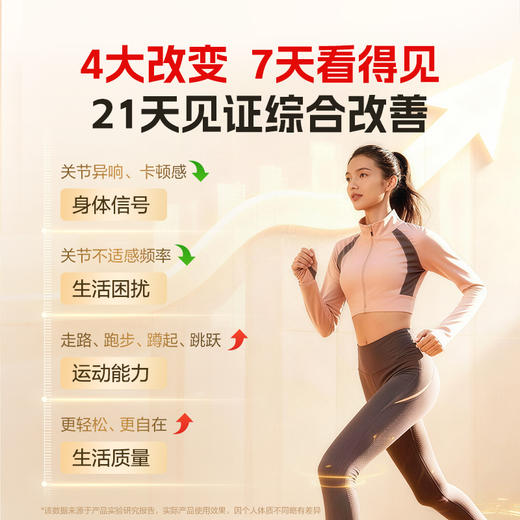 康比特珍膝骨胶原蛋白片60粒 商品图6