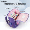 【断码清仓】卡拉羊小学生1-6年级五维减负大嘴书包CX2124L/2231 商品缩略图5