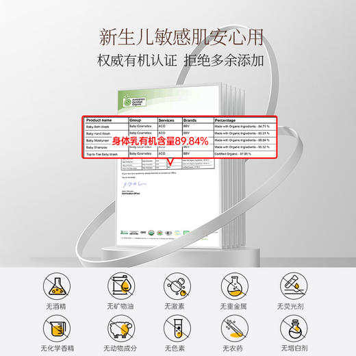 【澳洲直邮 请实名下单 收件人填写完整姓名】BBV金盏花面部身体保湿乳250ml*2瓶 发货后不支持七天无理由哦！ 商品图3