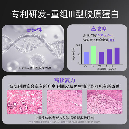 【新人0元兑换】可孚重组胶原蛋白修复贴医美术后护理体验装—1片 商品图1