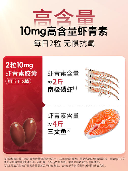 VEL挪威进口高纯度极地虾青素 商品图1
