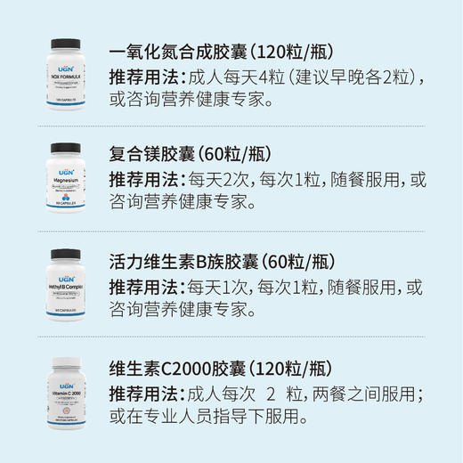 UGN血压营养组方×1个月(一氧化氮合成胶囊*1瓶、复合镁*1瓶、活力维生素B*1瓶、维生素C胶囊*1瓶） 商品图1