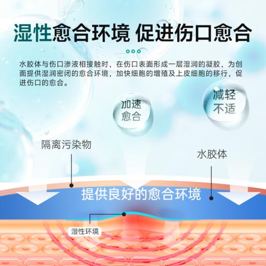 【官方正品】云南白药泰邦一次性使用水胶体敷贴湿性环境清理创面填充创口 商品图1