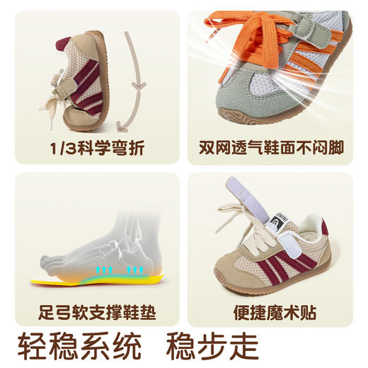EBMINI英贝米尼女童运动鞋2026春季新款宽楦儿童跑步鞋男童阿甘鞋男孩鞋22-31 商品图3