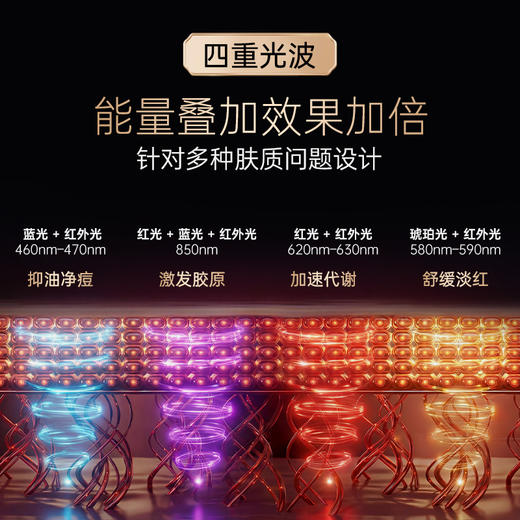 【第三代美容面罩】YEELANE LED四色光疗面罩 四重光波协同修护 272颗超强灯珠 IPX6防水 洗澡泡澡可用 食品级软硅胶材质 无线设计 商品图10