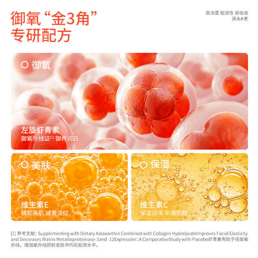 BIOKOST挪威北极虾青素胶囊抗氧焕活肌肤口服保健品6瓶装限定礼盒 商品图6