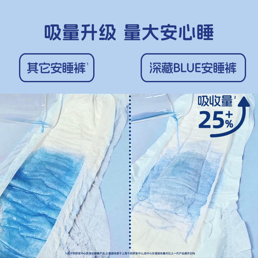 【29.6元专区】她研社深藏BLUE夜用安睡裤 商品图2