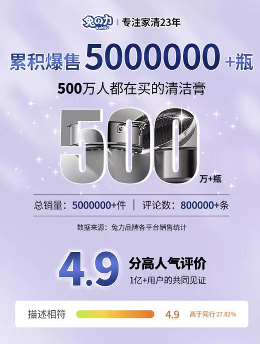 兔力不锈钢清洁膏  家用焦渍厨房清洁剂洗锅底黑垢去除强力除锈神器1.59 商品图2