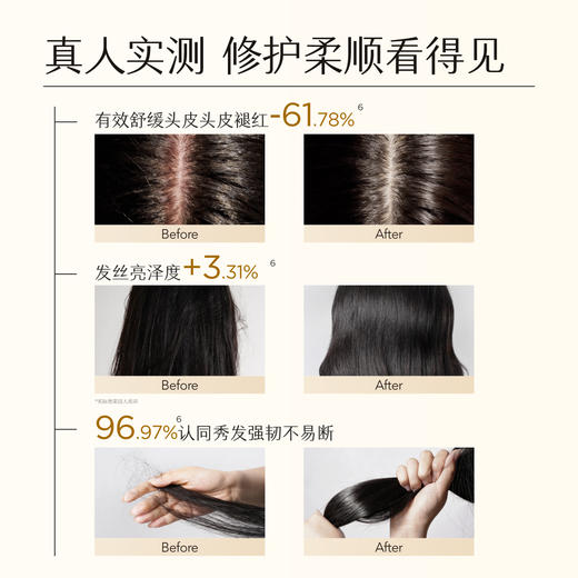 【官方直营】【柔顺修护、适合干性发质】【老客内购专属】半亩花田鲜花花水 花萃修护水光洗发水 柔顺修护 滋养干枯受损发质 商品图4