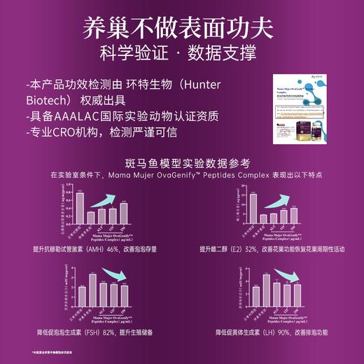 【卵巢肽上新】MamaMujer慕婕 活性卵巢肽全能巢养瓶 卵巢早衰 加速皮肤衰老 弹性变差 多囊/试管/高龄/备孕困难/早更 不含雌激素 60粒/瓶 商品图2