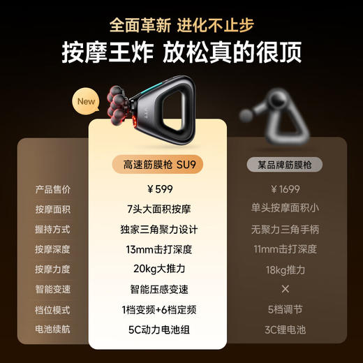 VTT 高速筋膜枪 SU9 商品图1