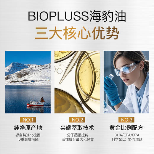 BIOPLUSS挪威进口银爵海豹油中老年血管呵护血脂调节 商品图1