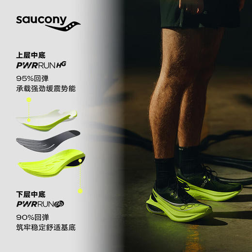 Saucony索康尼 ENDORPHIN PRO啡鹏5 男女26新款碳板竞速跑步运动运动鞋 商品图1
