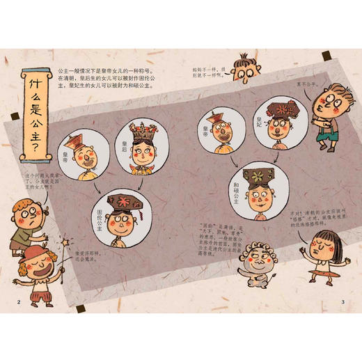 《你好啊，故宫·人物篇:趣味游戏升级版》（全9册） 商品图3