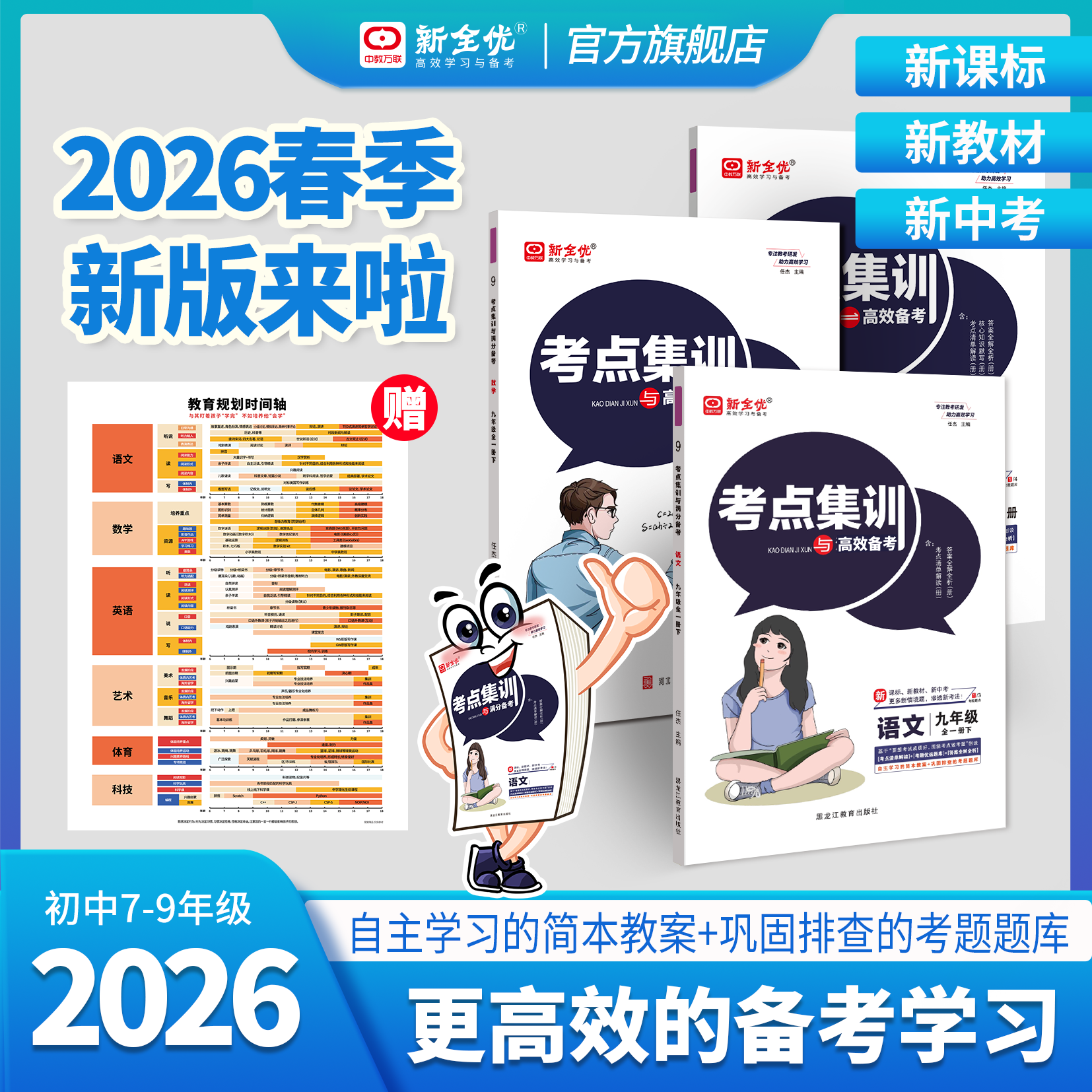 2026春七年级 数学下册《考点集训与满分备考》