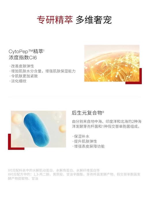 一店k （渠道货！頂～～级K衰天花板！）绝了！皮肤好到爆！后悔没早用！瑞典🇸🇪新版密集修护活力精纯液 面部精华 40%高浓度活细胞！一‮夜‬回春！修护堪比水光针！肌肤状态超在线！盒装/12支 商品图5