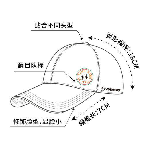 CRISPI 春季新品 时尚休闲LOGO棒球帽透气鸭舌帽显脸小遮阳帽男女同款纯色CP03250 商品图4