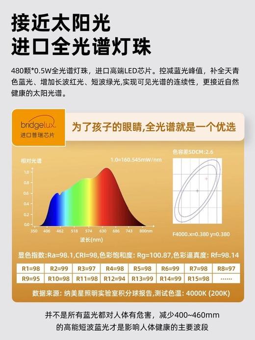 [代发]纳美星立式护眼灯大路灯T800Plus双控版 商品图4
