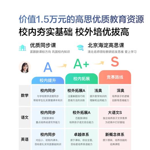 添添闺蜜机Pro4K Max亲子屏(8+256GB)小度移动平板电视机 显示器 高思课 护眼 AI健身学习 新年礼物 商品图5