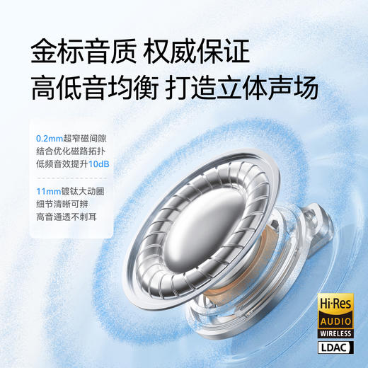 【新品】Soundcore声阔 P31i 入耳式降噪耳机 D1202 商品图3